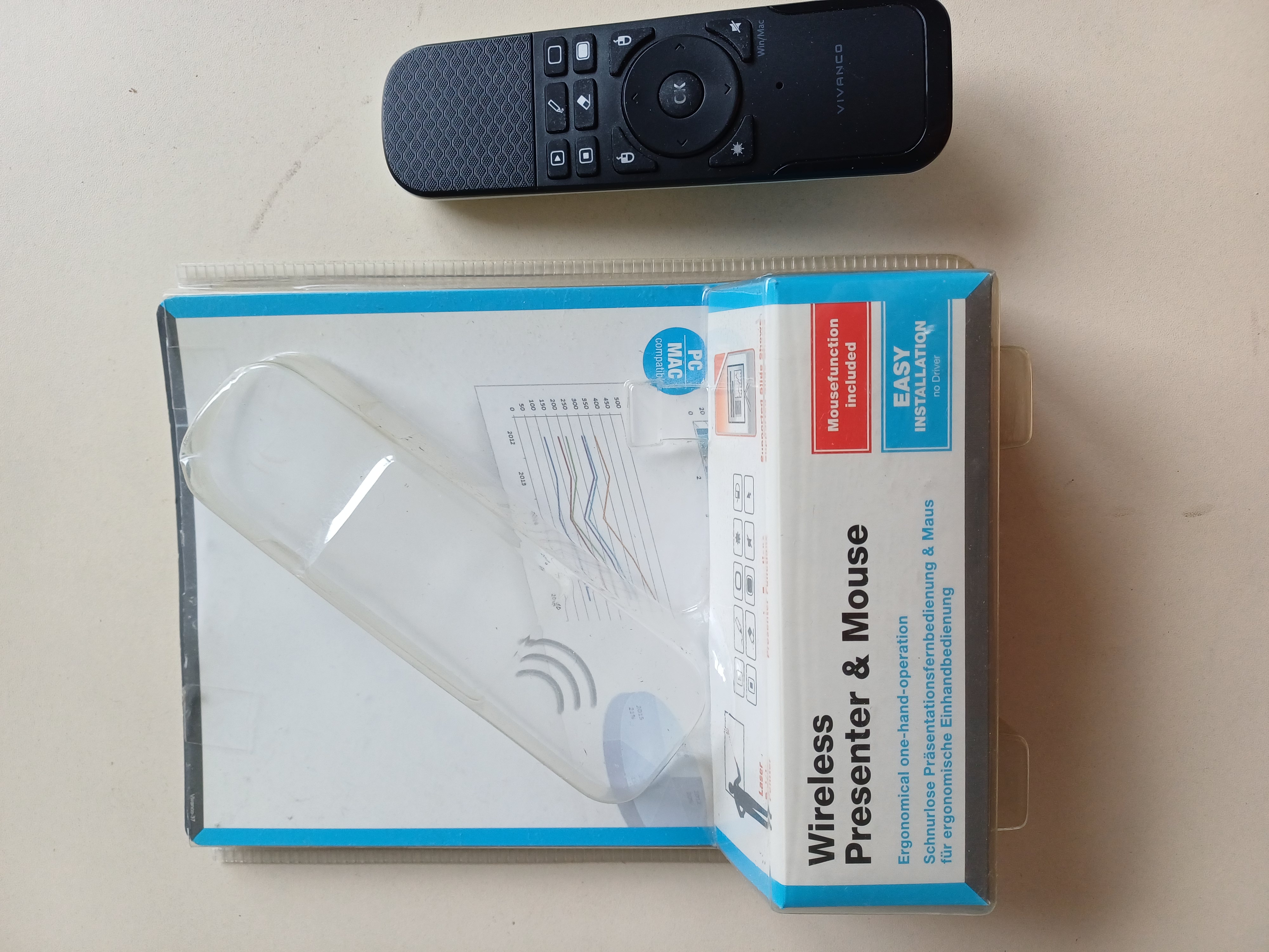 Wireless Presenter und Maus